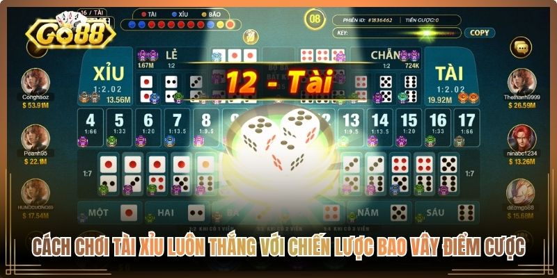 Cách Chơi Tài Xỉu Luôn Thắng – Bật Mí Chiến Thuật Từ Cao Thủ 3 Cách chơi tài xỉu luôn thắng với chiến lược bao vây điểm cược