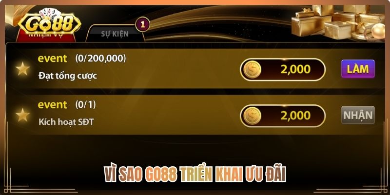 Vì sao Go88 triển khai ưu đãi
