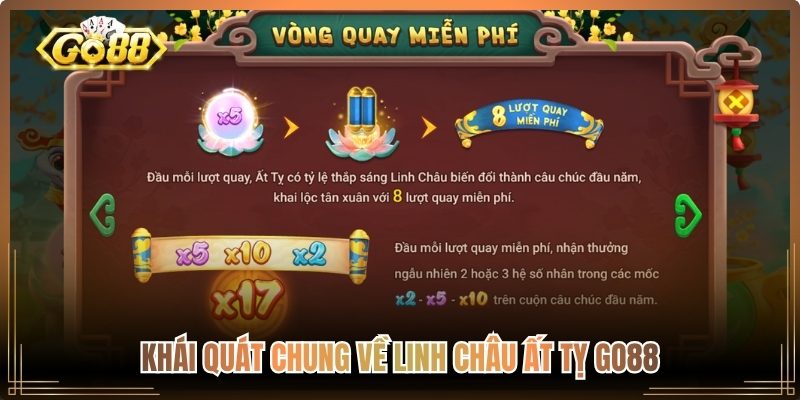 Khái quát chung về Linh Châu Ất Tỵ Go88
