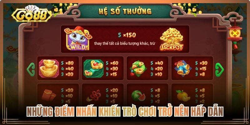 Các yếu tố đáng chú ý góp phần tạo nên sức hút của trò chơi