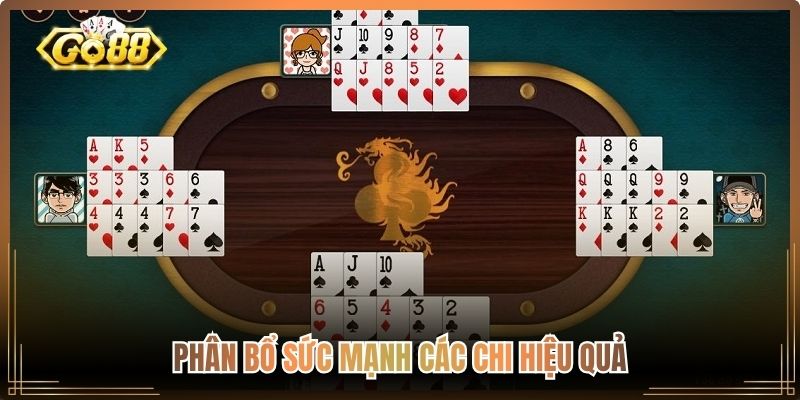 Phân bổ sức mạnh các chi hiệu quả