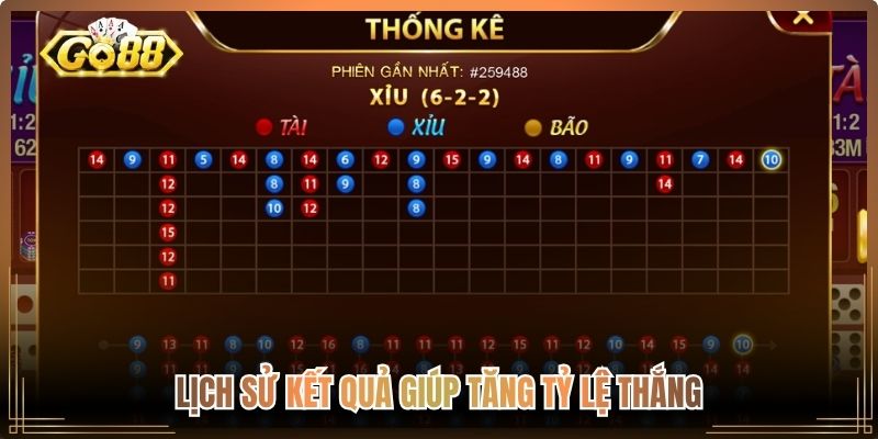 Mẹo Chơi Sicbo Tài Xỉu Luôn Thắng Và Bí Quyết Đọc Cầu 3 Lịch sử kết quả giúp tăng tỷ lệ thắng
