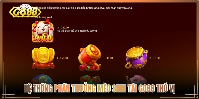 Mèo Sinh Tài Go88 – Trải Nghiệm Slot Chiêu Tài Hấp Dẫn 3 Hệ thống phần thưởng Mèo Sinh Tài Go88 thú vị
